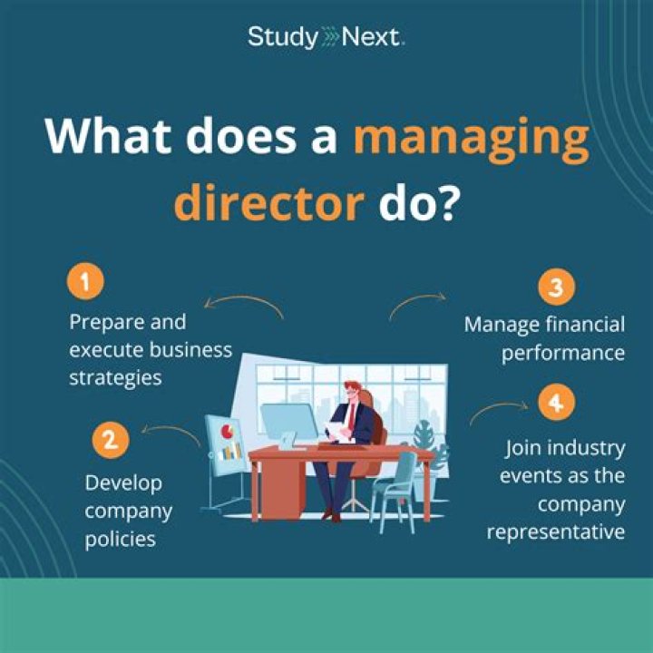 What does a deputy Managing Director do?