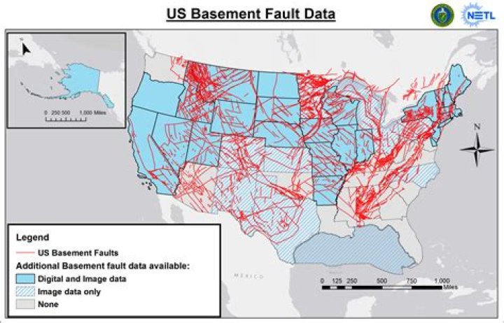 What does as-is with all faults mean?