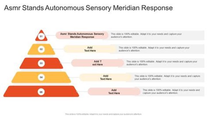 What does Autonomous Sensory Meridian Response?