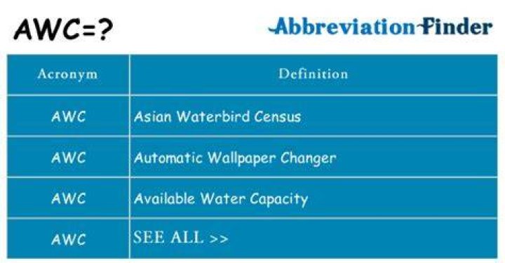 What does AWC mean?