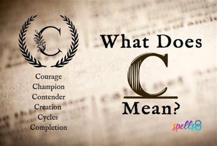 What does C mean in a text?