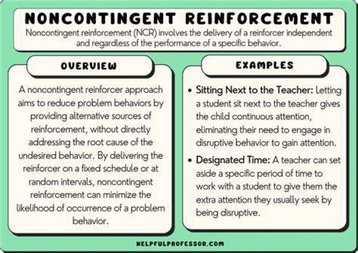 What does contingent no kick out mean?