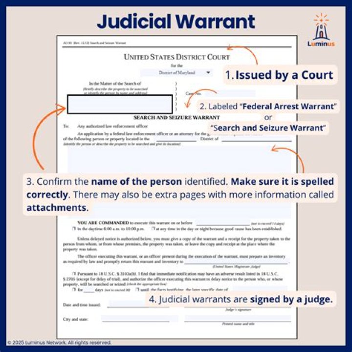 What does it mean to represent and warrant?