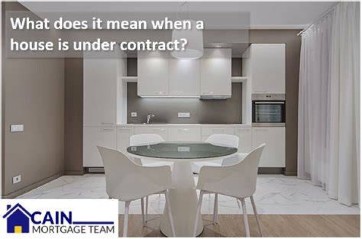 What does it mean when a House says active under contract?