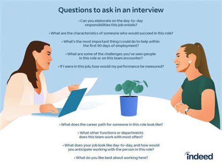 What does it mean when asked what is the nature of your self employment?