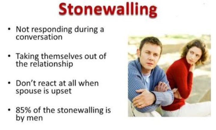 What does stonewalling mean in a relationship?