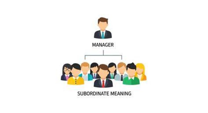 What does subordinate mean in banking?