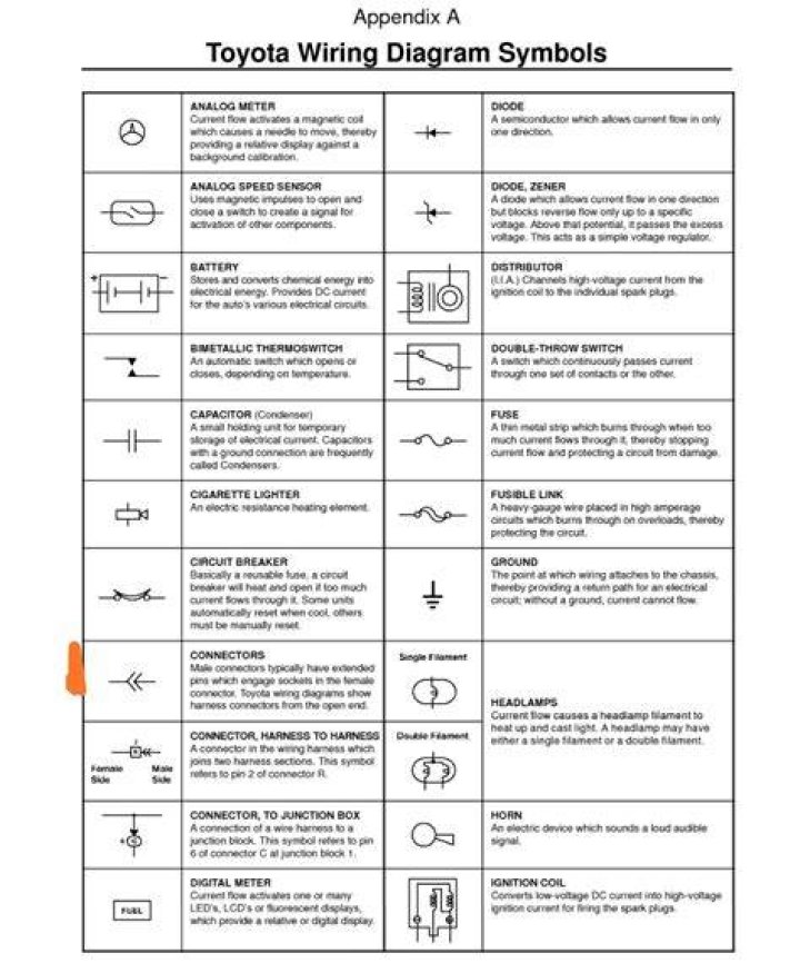What does the arrow mean in a schematic diagram?