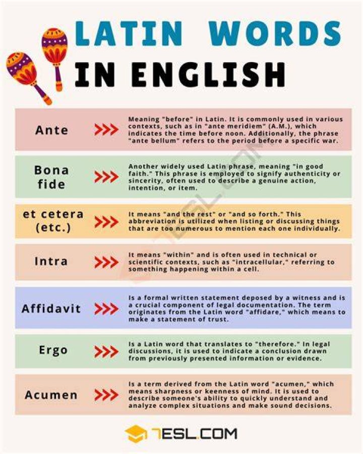 What does the Latin word credit mean?
