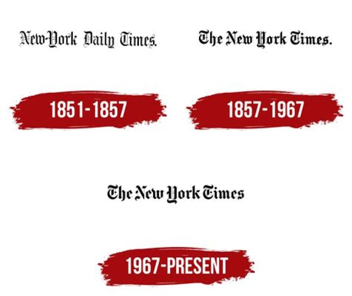 What does the New York Times logo mean?