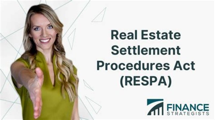 What does the Real Estate Settlement Procedures Act apply to?