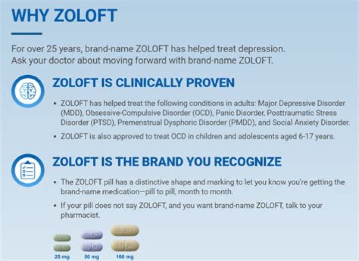 What drug tier is Zoloft?