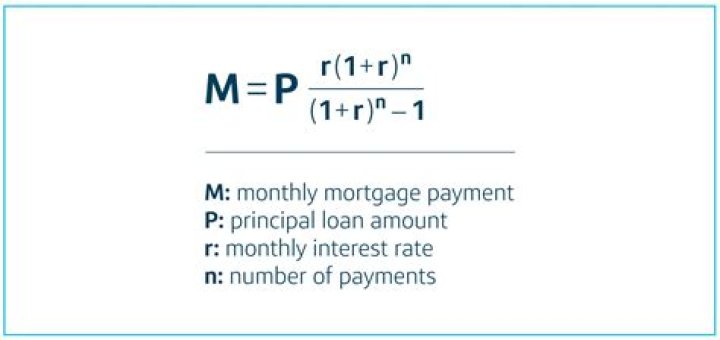 What factors can affect the size of your monthly mortgage payments?