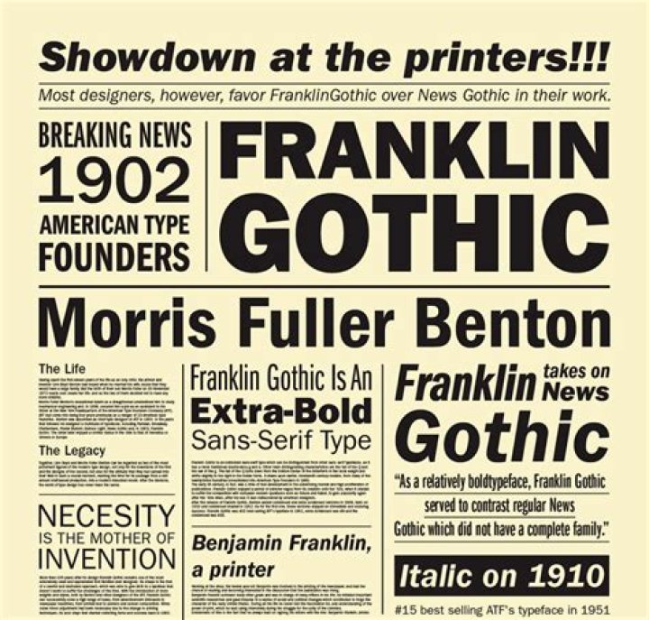 What font is used in newspapers?