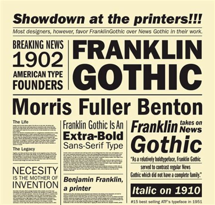 What font size do newspapers use?