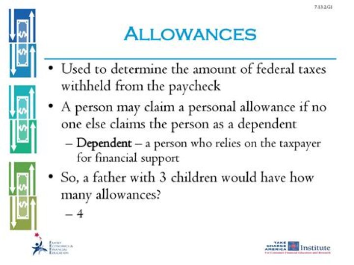 What form is used to determine your withholding allowances?