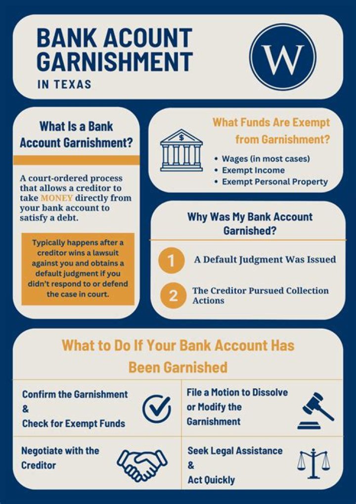 What funds are protected from garnishment?