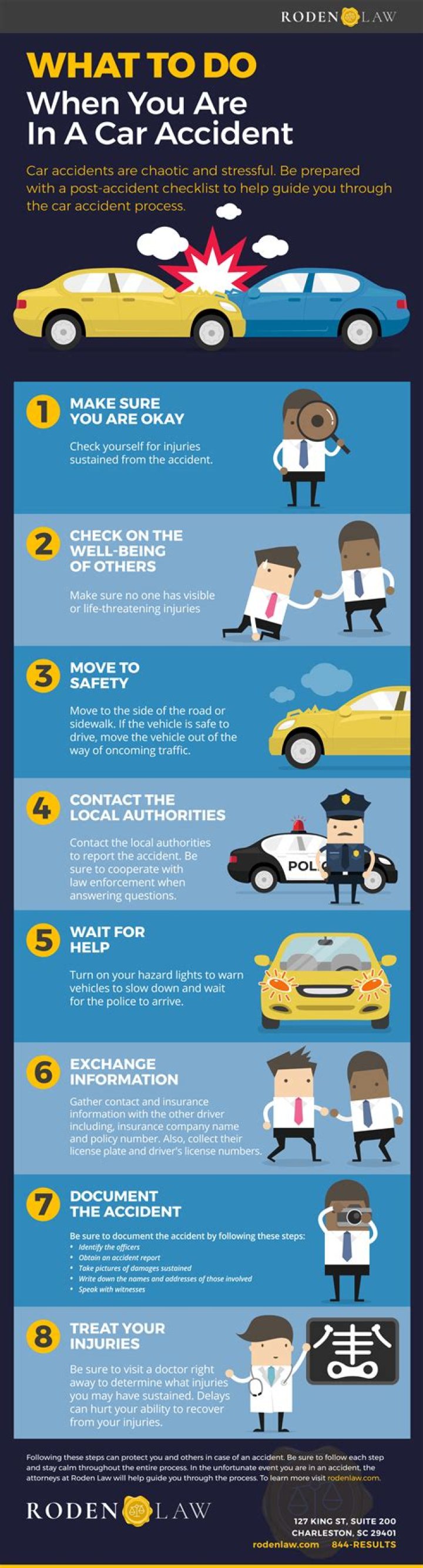 What happens if you borrow someones car and get in an accident?