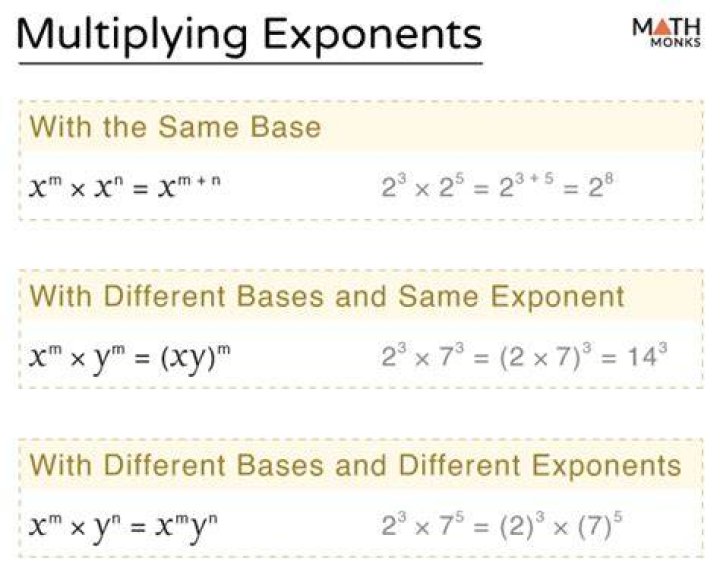 What happens if you multiply an exponent?