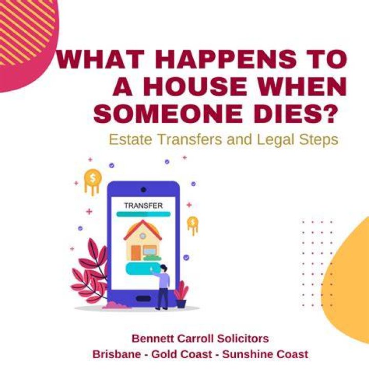 What happens to property when someone dies in South Carolina?
