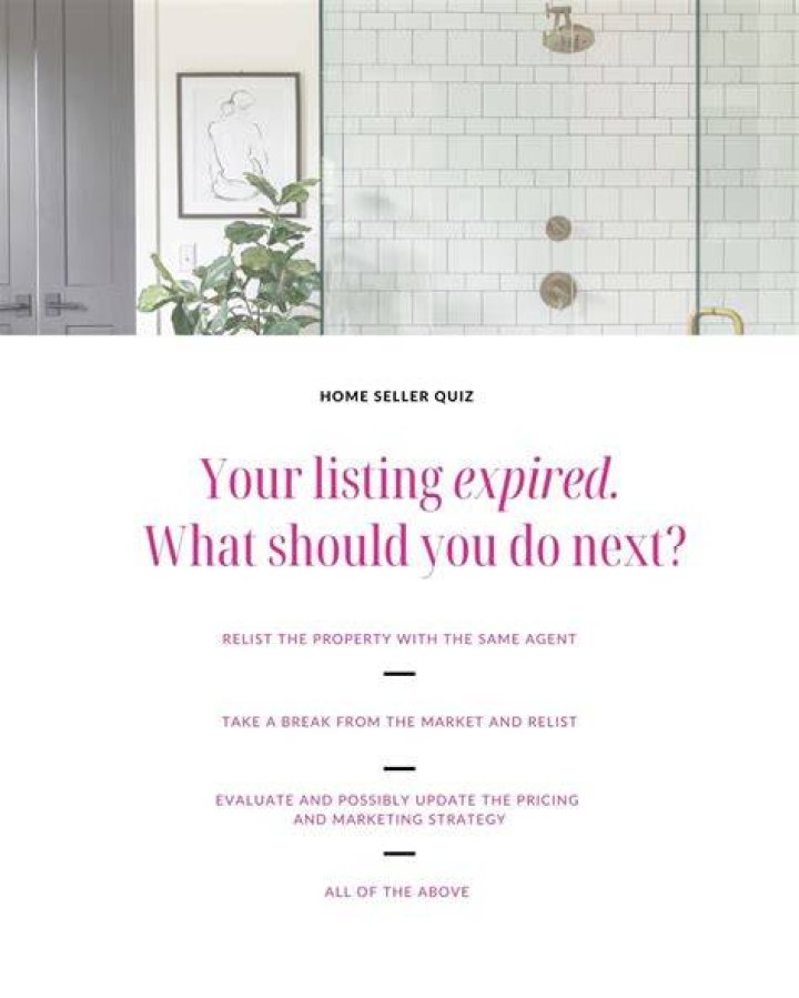 What happens when your listing expires?