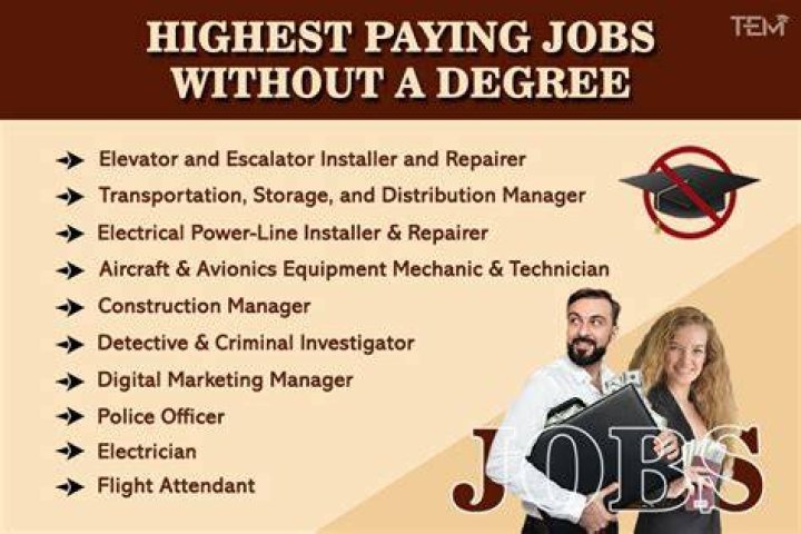 What high-paying jobs require a college degree?