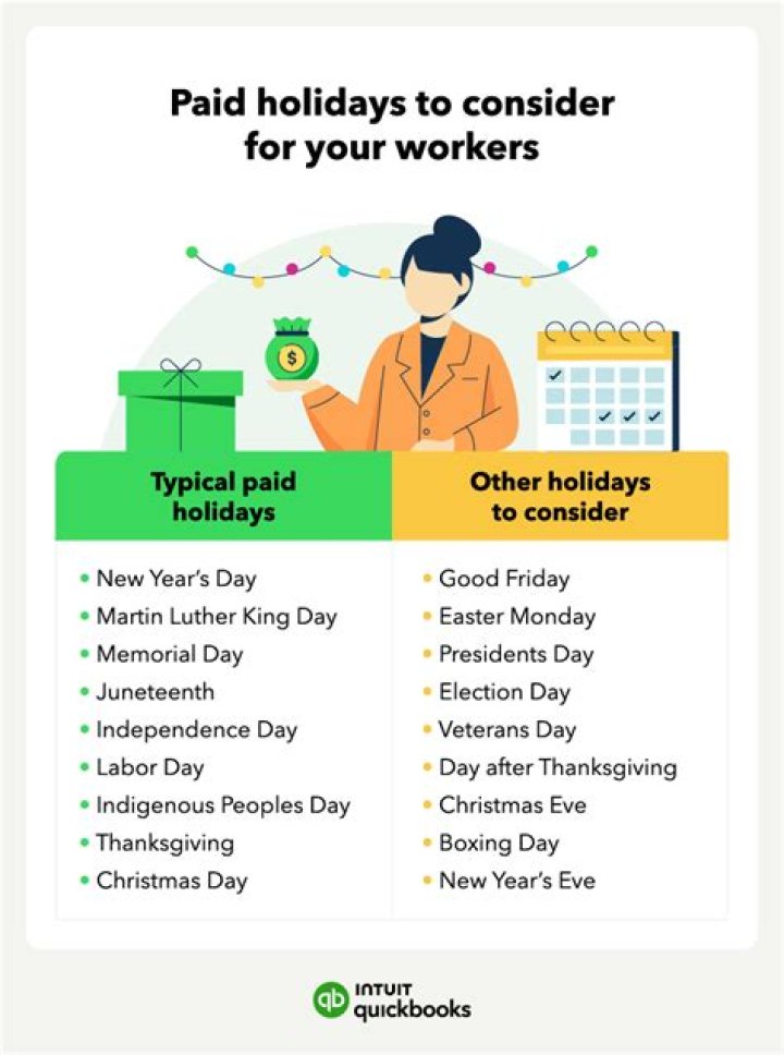 What holidays do you not get paid?