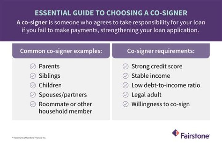 What if your cosigner is retired?