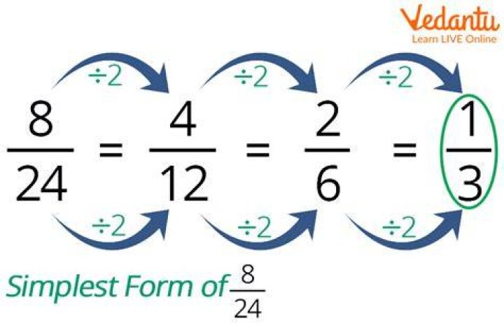 What is 13 24 in the simplest form?