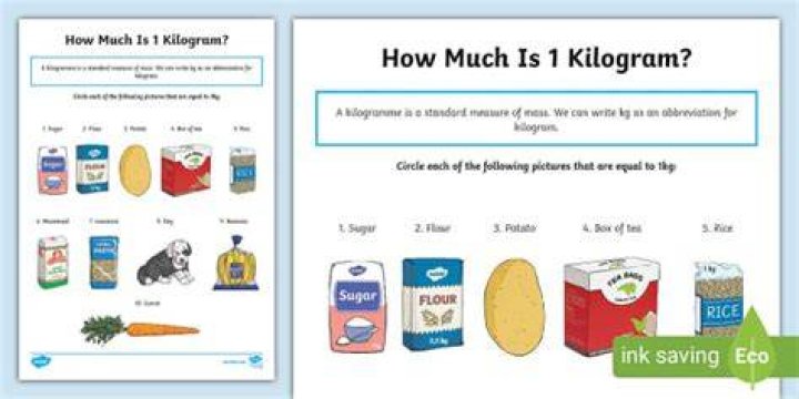 What is 1kg in volume?