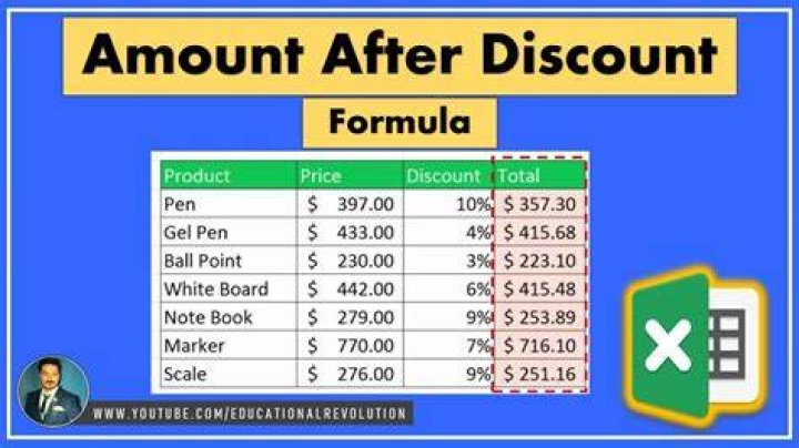 What is 30% as a discount?