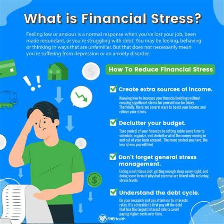 What is a financial stress?