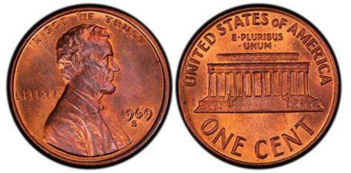 What is a gallon of pennies worth?
