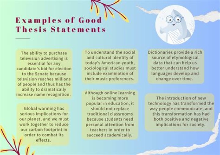 What is a good thesis statement for Lord of the Flies?
