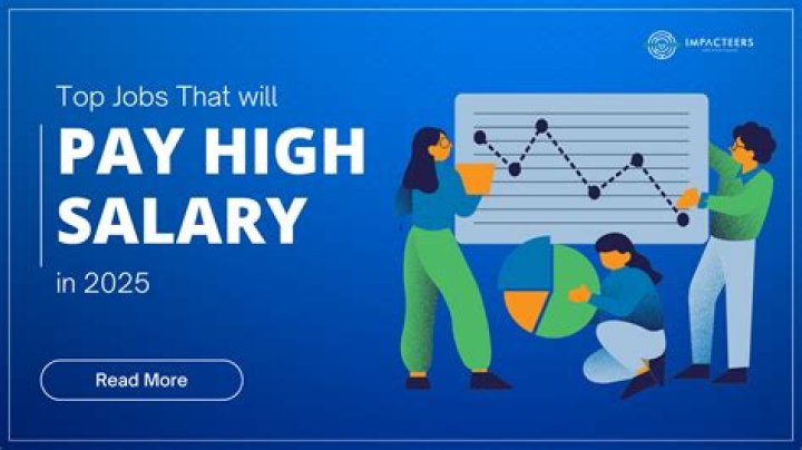 What is a high salary in Serbia?