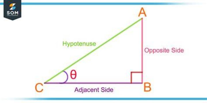 What is a line drawn from an angle of a triangle to the midpoint of the opposite side?