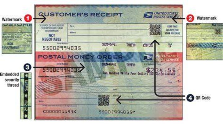 What is a postal money order and how does it work?
