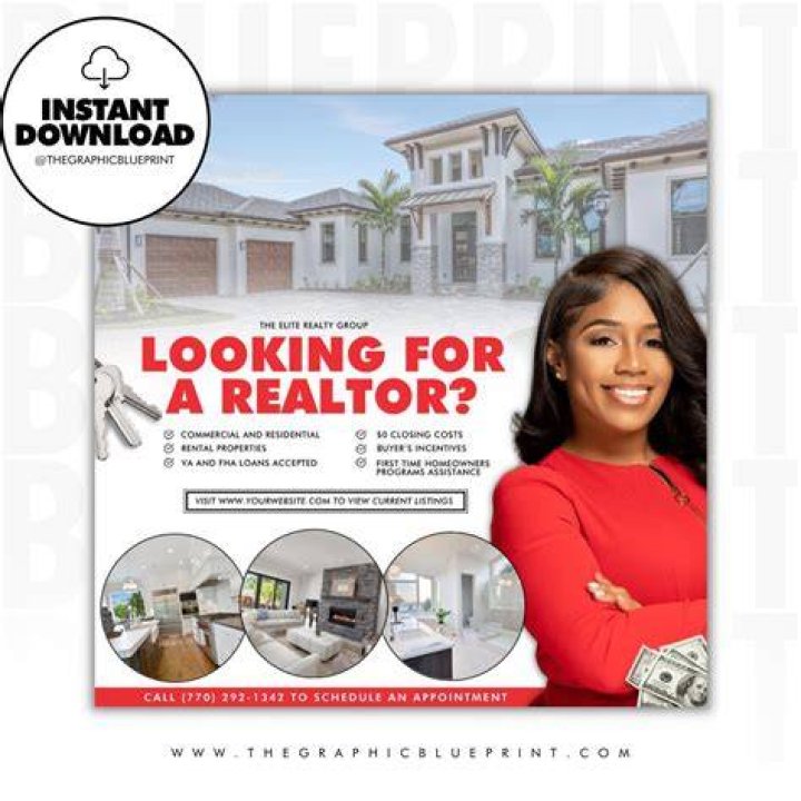 What is a real estate advertising?
