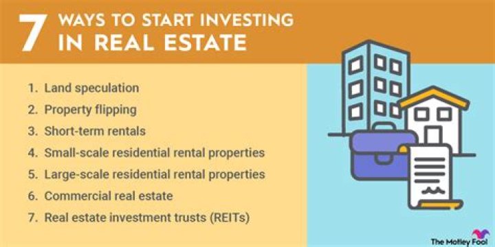 What is a real property in real estate?
