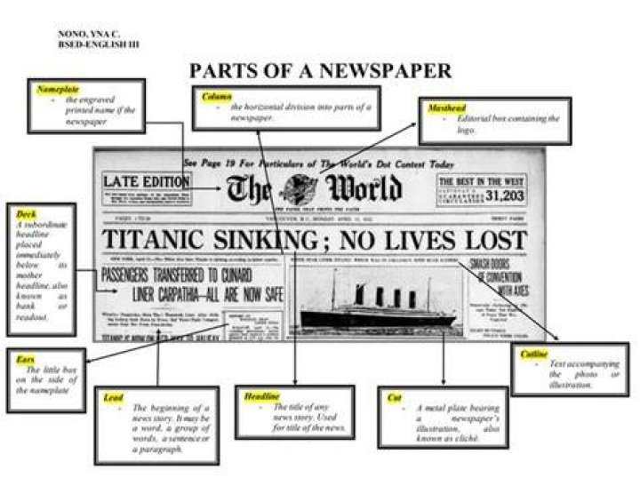 What is a small newspaper article called?