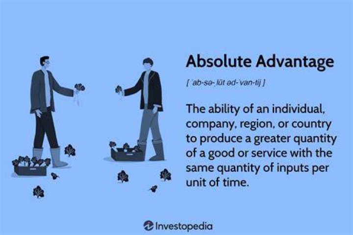 What is an advantage of a house buyer?