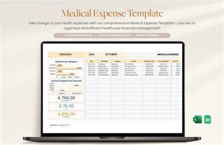What is an expense give an example?