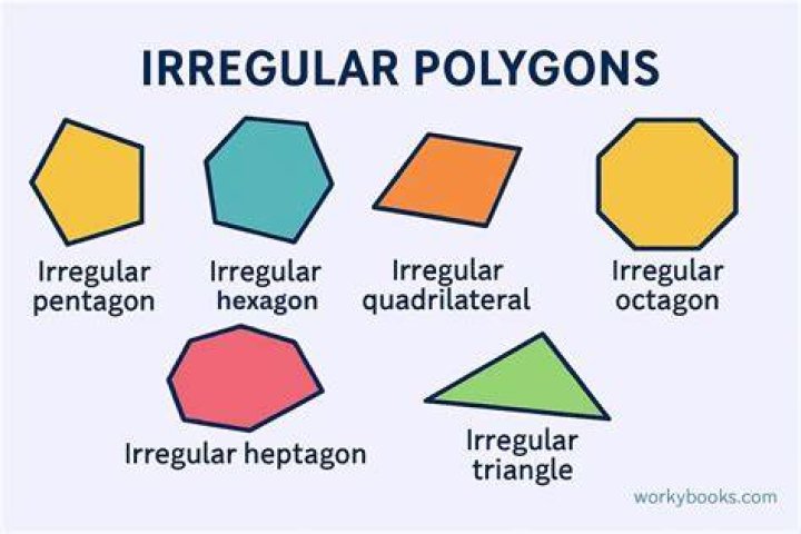 What is an irregular shape?