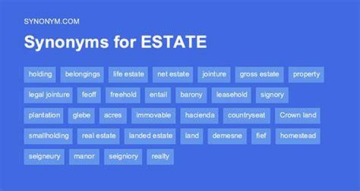 What is another word for landed estate?