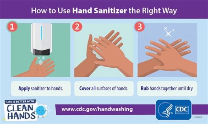 What is antiseptic hand hygiene?