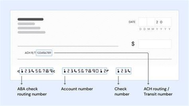 What is Bank of America address for ACH?