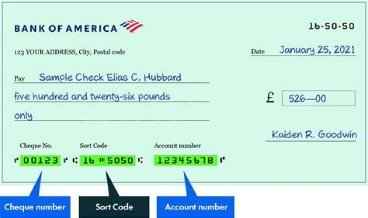 What is bank sort code in USA?