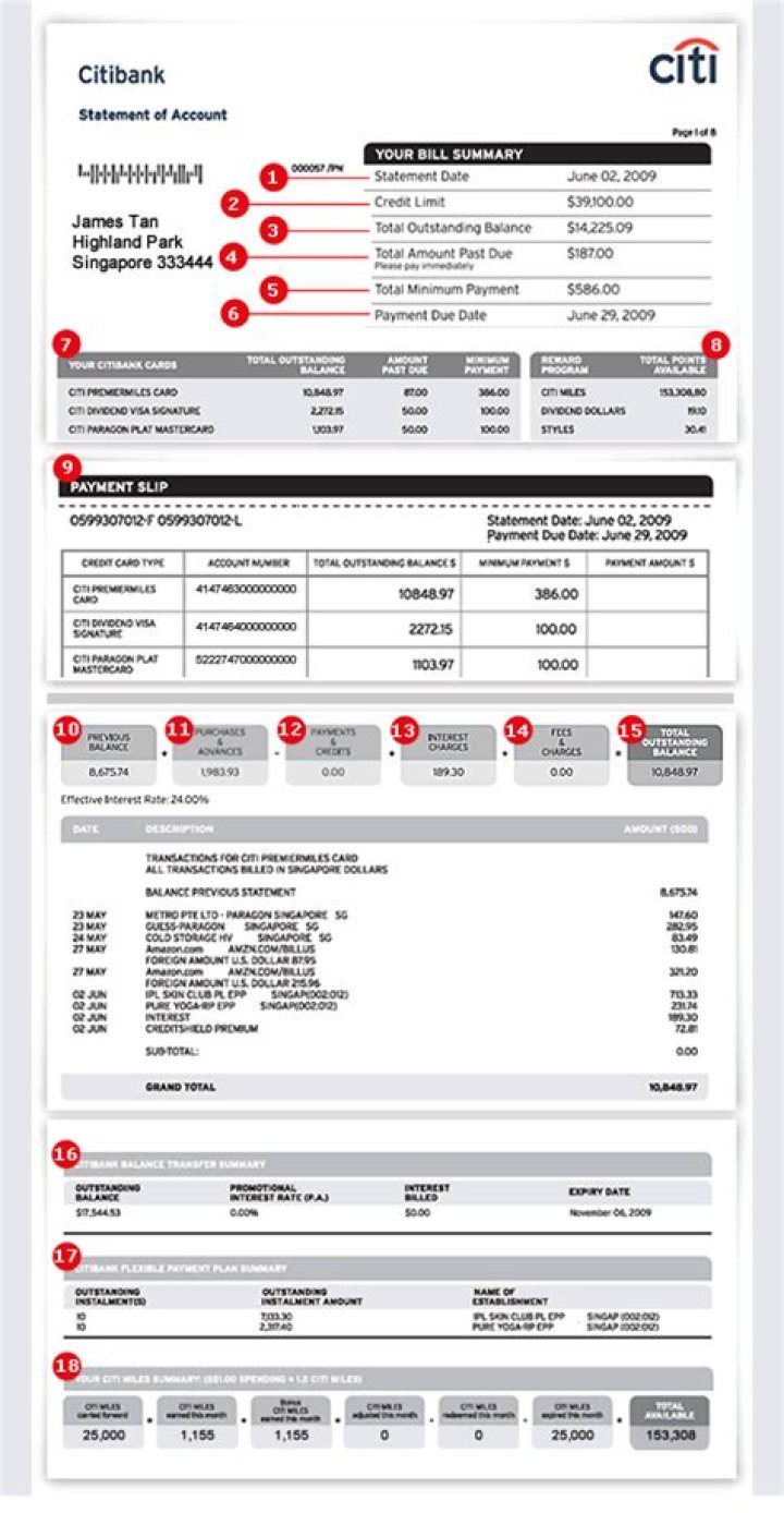 What is Citibank payment address?