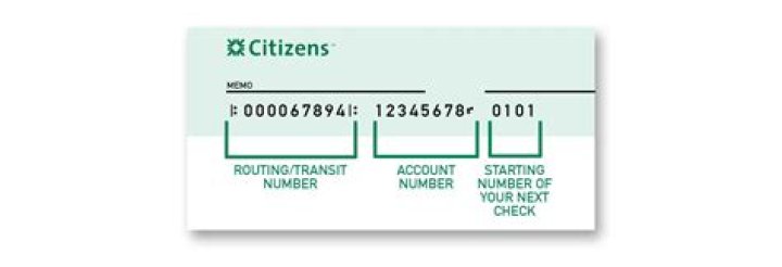 What is Citizens Bank ACH routing number?