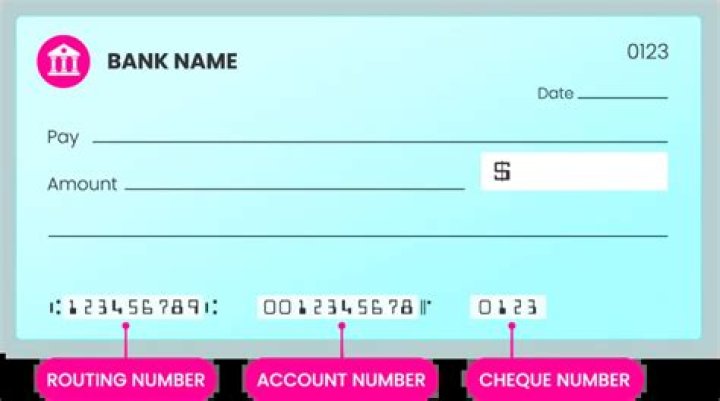 What is clearing number for a bank?